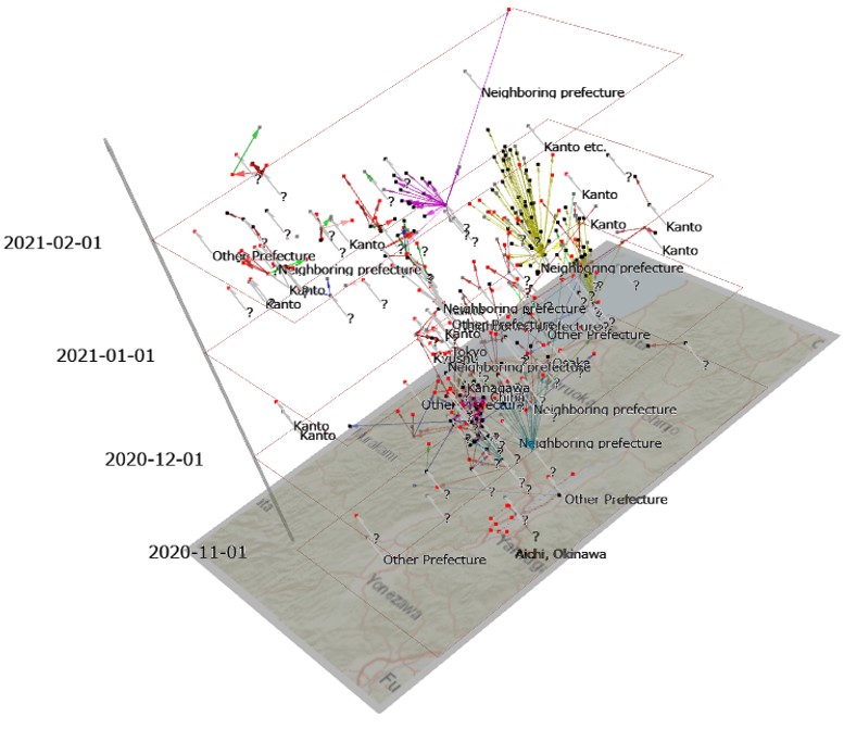 山形県COVID-19時空間三次元マップ（2020年11月～2021年2月）